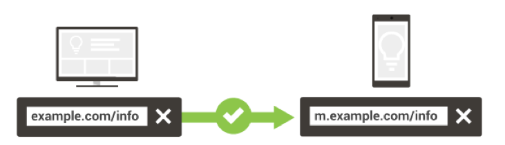 Input redirect. Input redirect